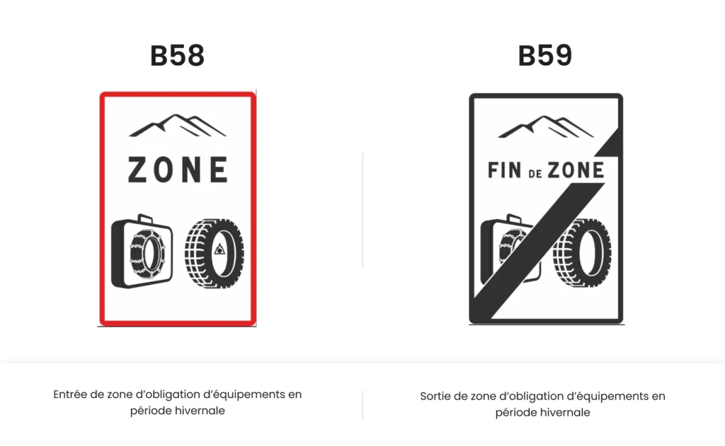 panneaux B58 et B59 pneus hiver obligatoires