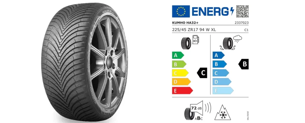 Pneu 4 saisons Kumho Solus 4S HA32 test