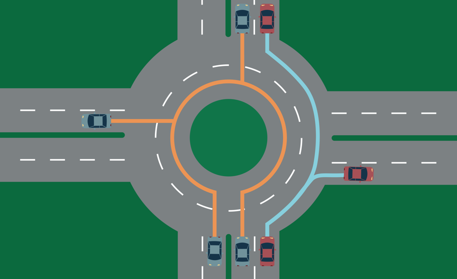 Règles rond-point