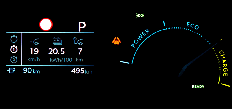 Tableau de bord voiture électrique